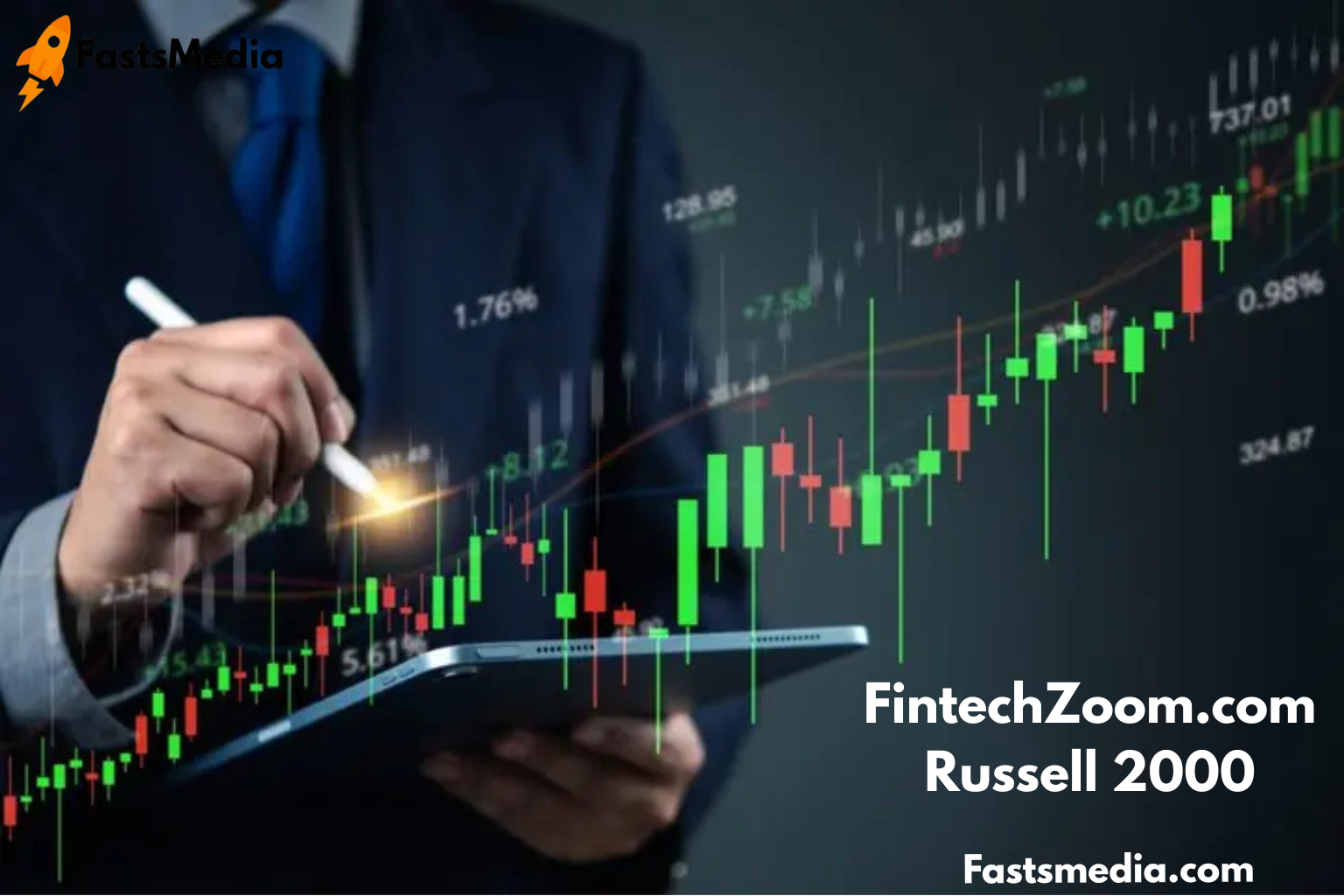 FintechZoom.com Russell 2000